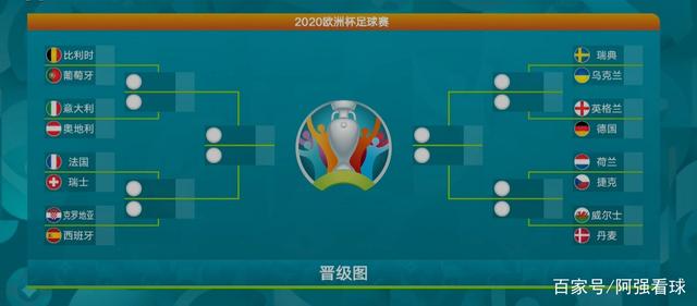 日本东京FC横扫对手，成功晋级淘汰赛