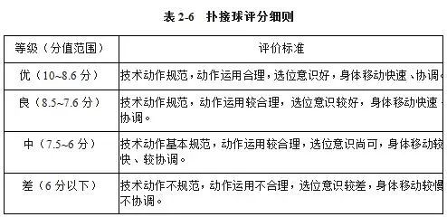 体育赛事精明战术：强队如何领先局面？